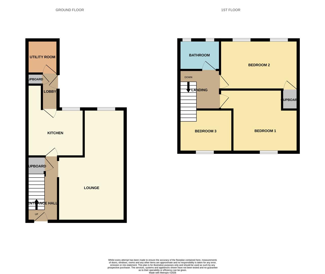 3, Galsworthy Road, Hartlepool floorplan