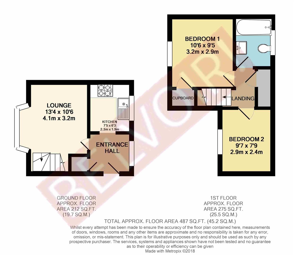 2 Bedrooms  to rent in Chennells Close, Hitchin SG4