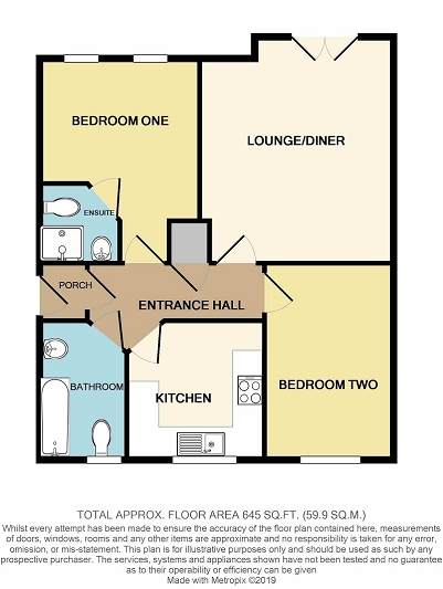 2 Bedrooms Flat for sale in Starley Court, Acocks Green, Birmingham B27