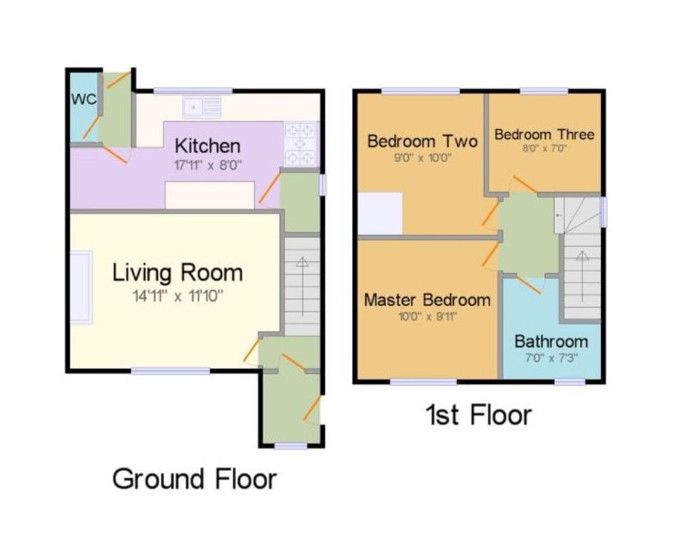 3 Bedrooms Semi-detached house for sale in Esther Avenue, Lupset, Wakefield WF2