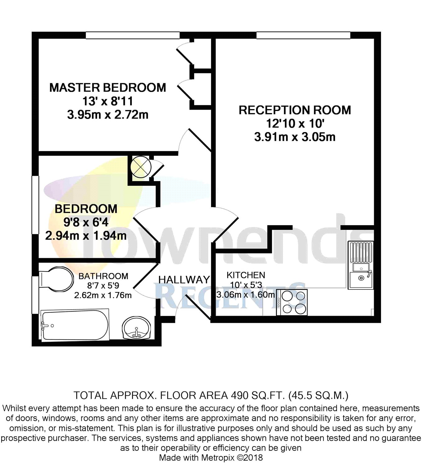 2 Bedrooms Flat for sale in Seymour Way, Sunbury On Thames, Middlesex TW16