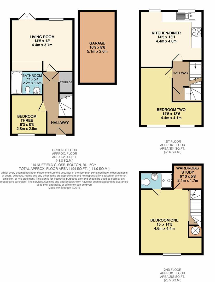 3 Bedrooms  for sale in Nuffield Close, Bolton BL1