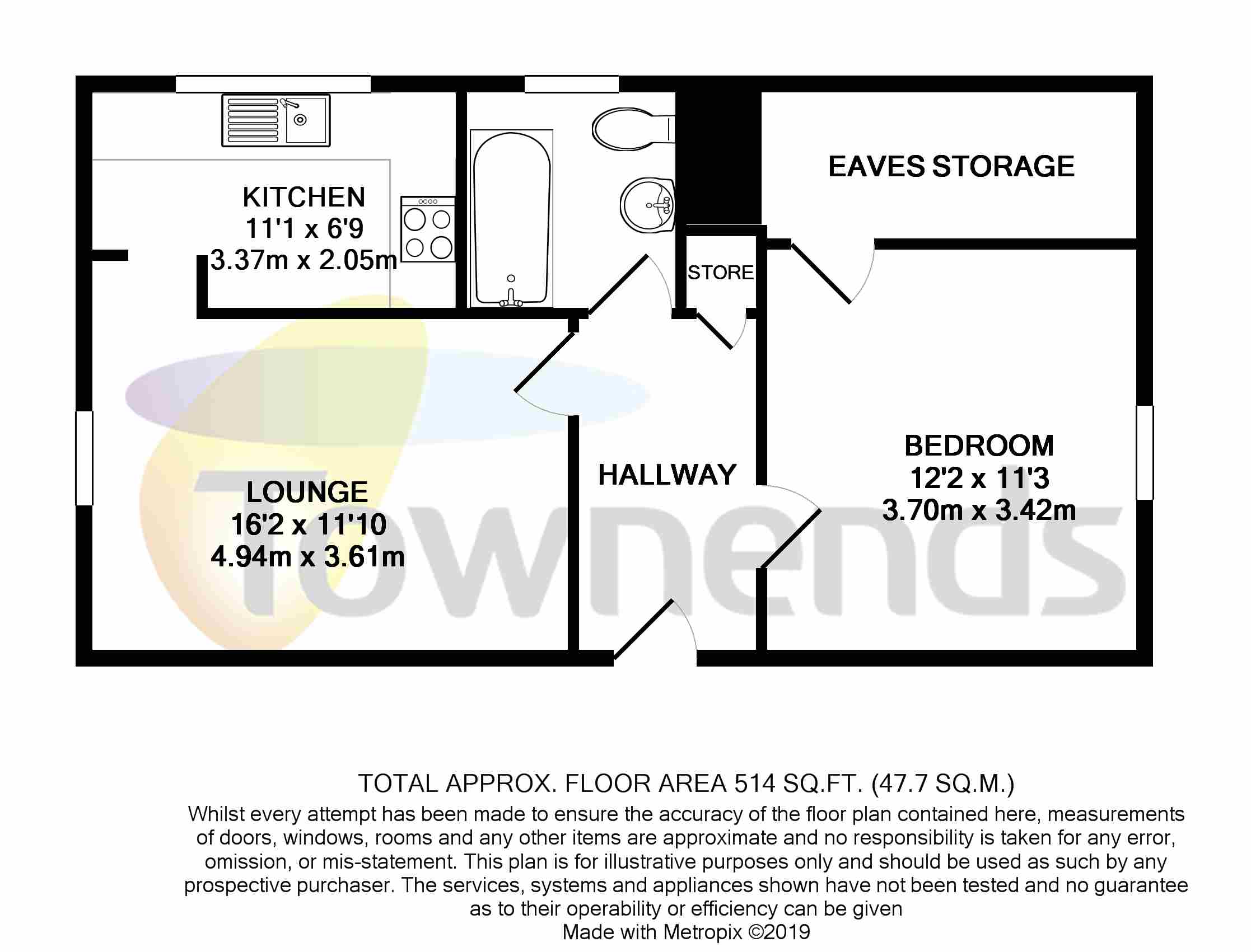 1 Bedrooms Flat to rent in Chatsworth Road, Croydon CR0