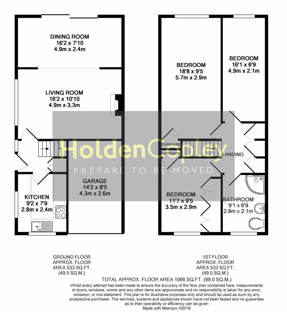 3 Bedrooms Semi-detached house for sale in Castle Close, Calverton, Nottingham NG14