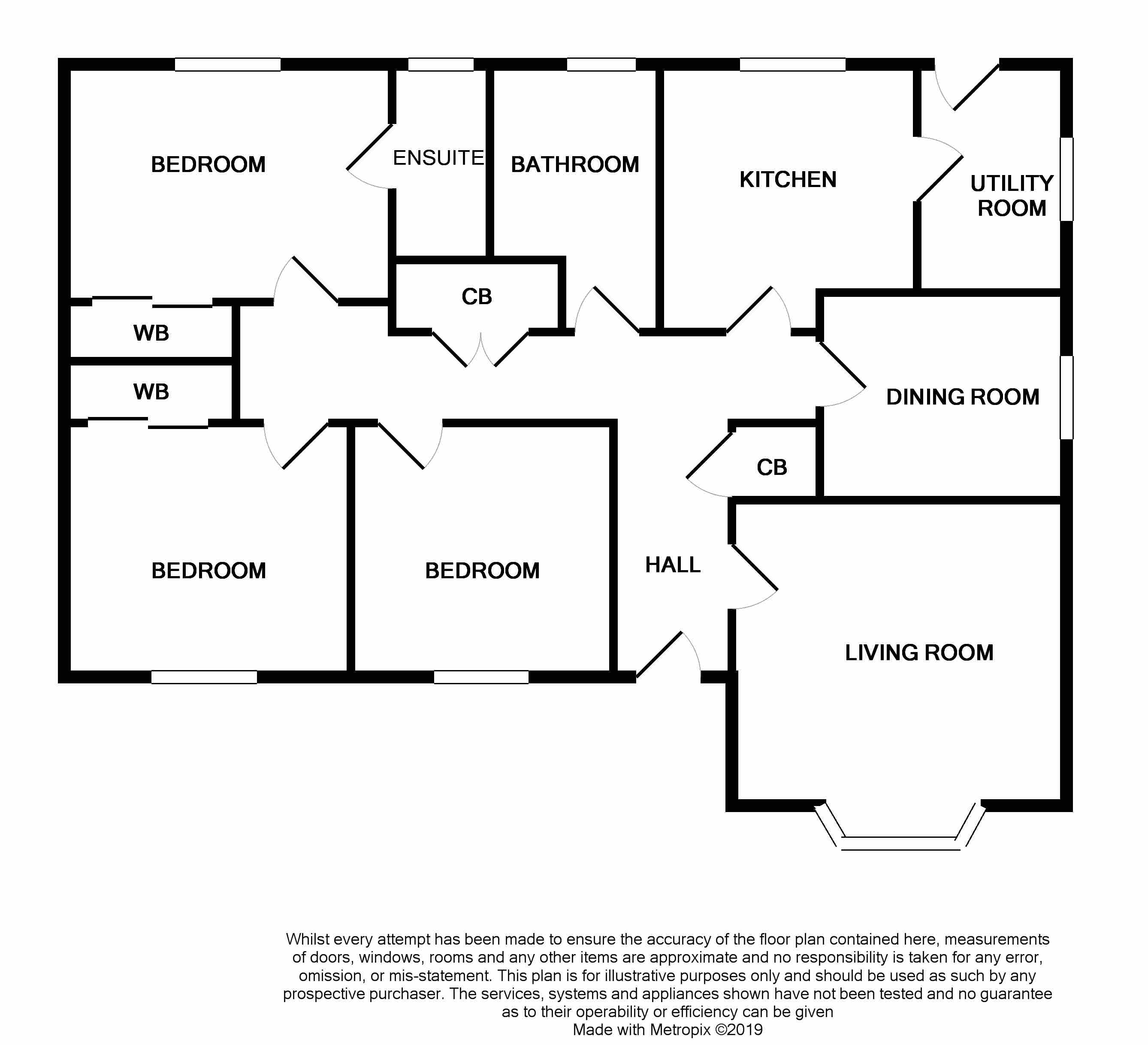 3 Bedrooms Detached bungalow for sale in Tay Avenue, Comrie PH6