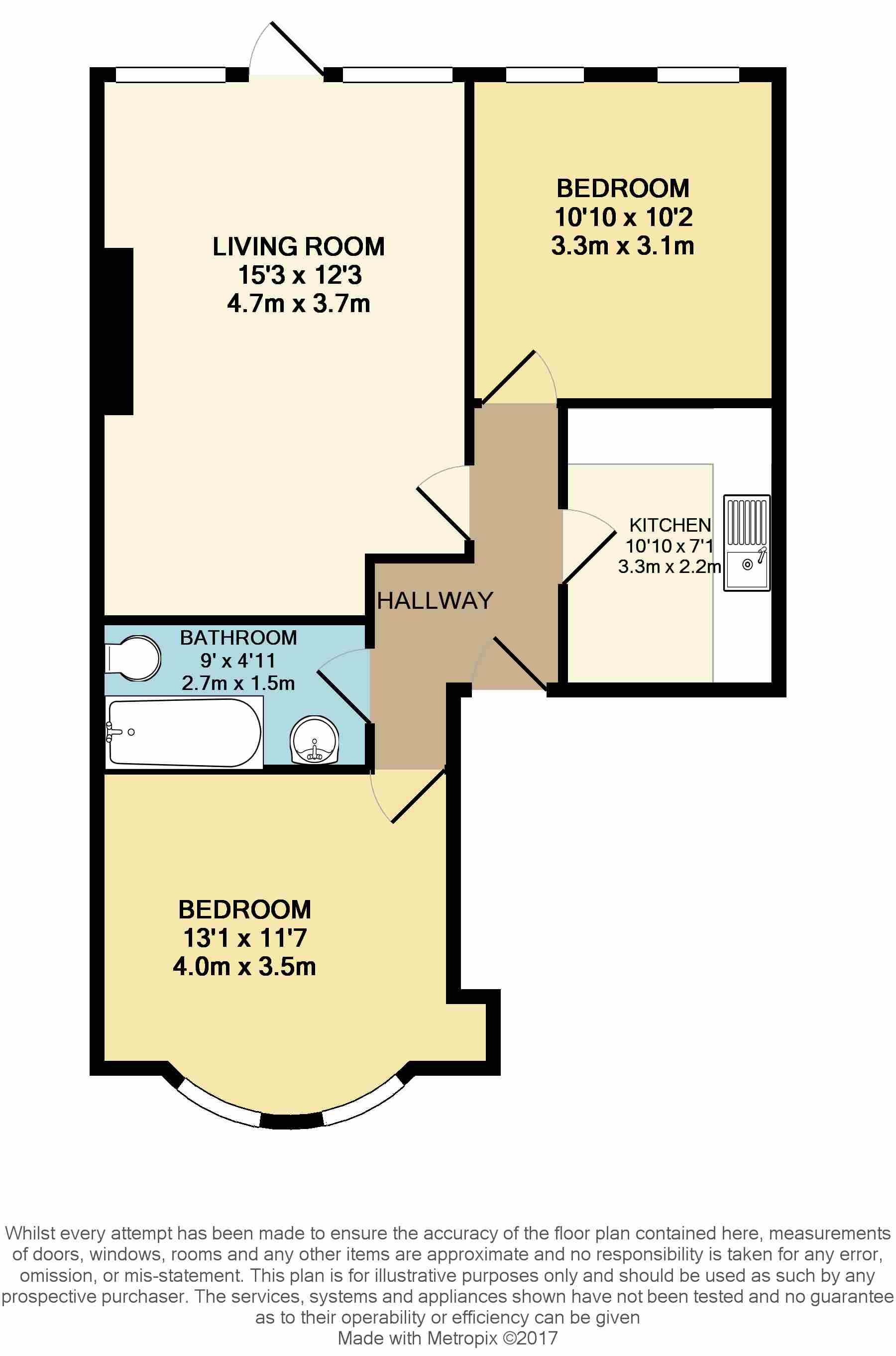 2 Bedrooms Flat to rent in Dorset Road, Bexhill On Sea TN40