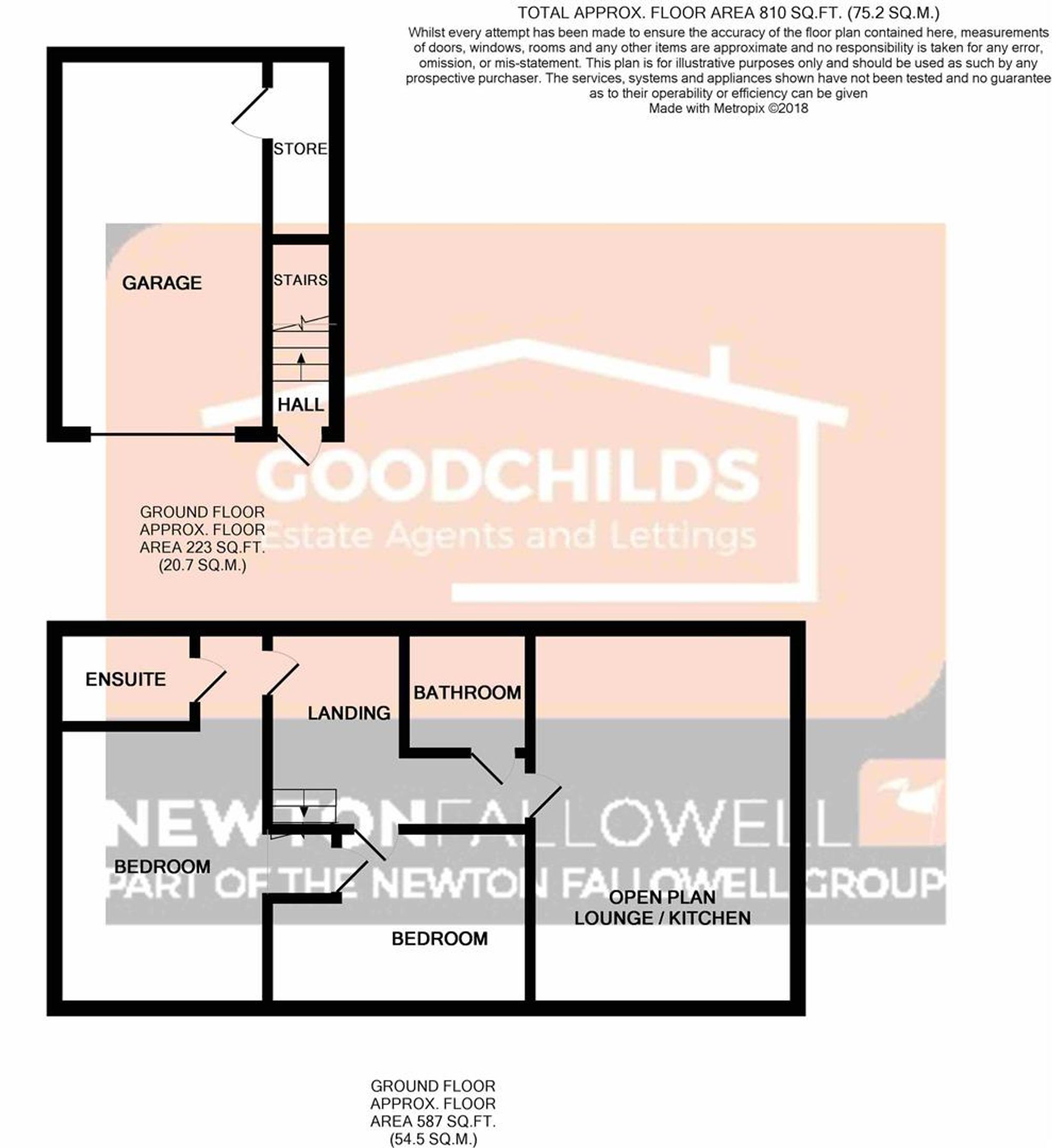 4 Douglas Street, Stoke-On-Trent floorplan