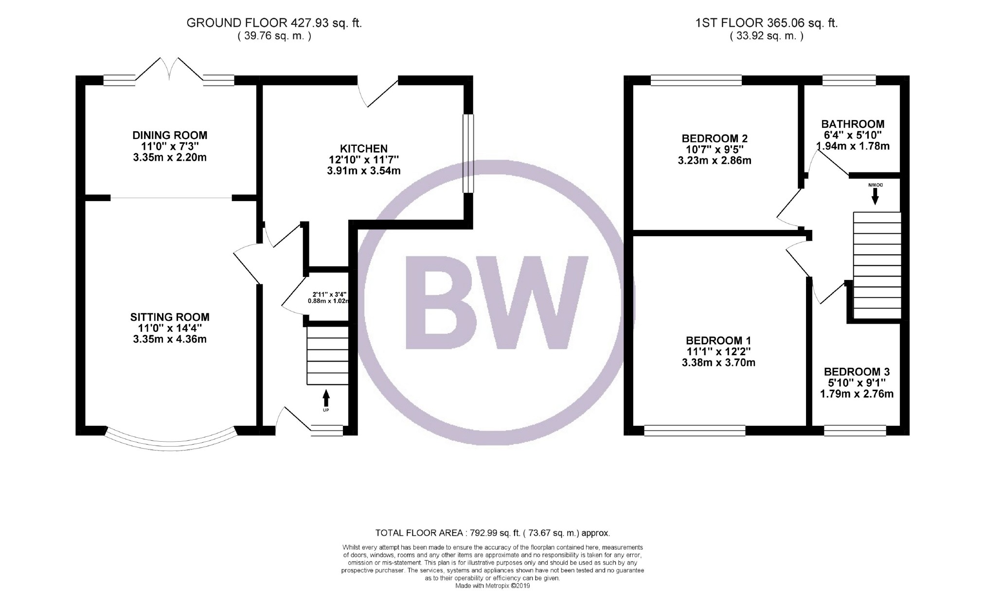 3 Bedrooms Semi-detached house for sale in Lambeth Street, Atherton, Manchester M46