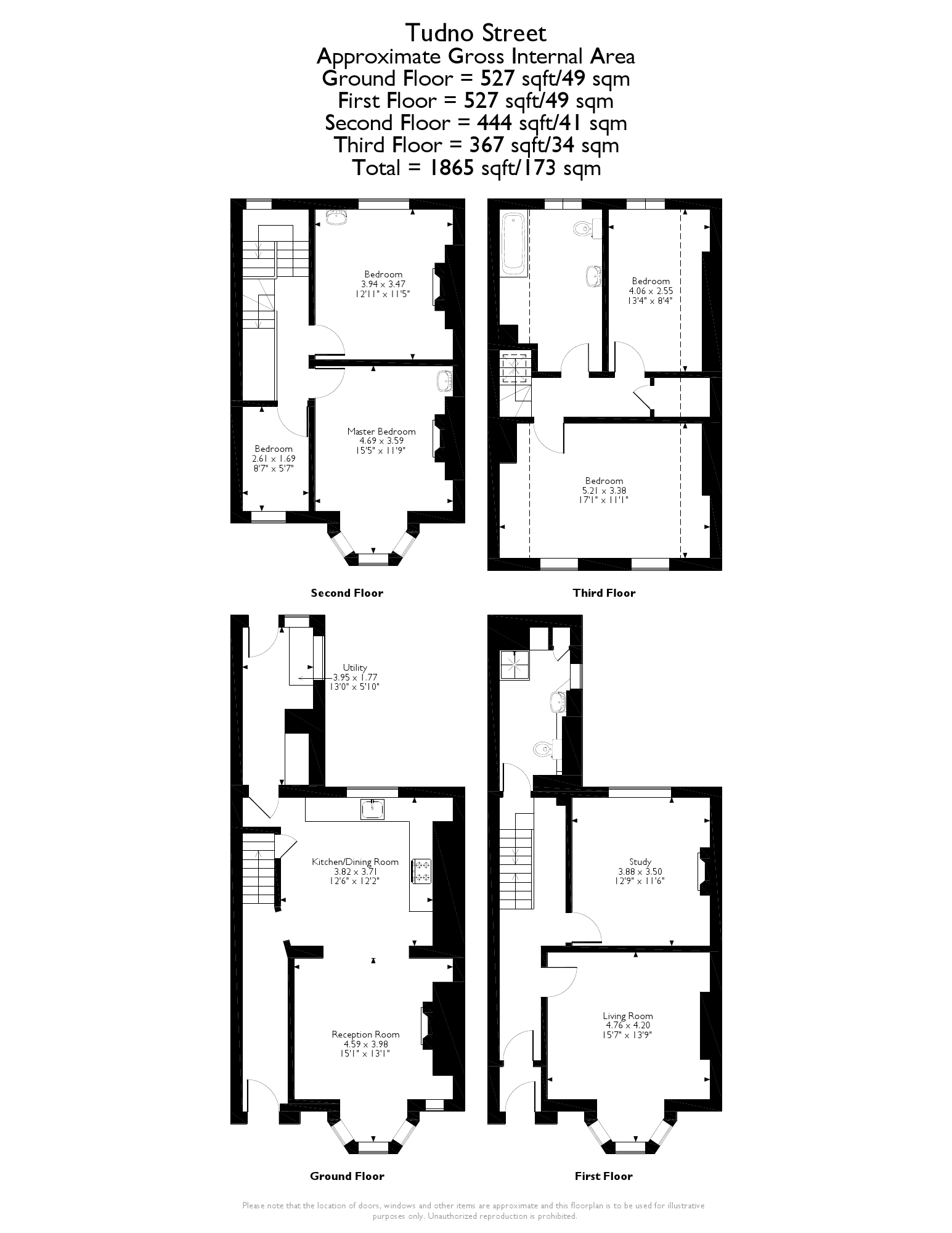 5 Bedrooms Terraced house for sale in Tudno Street, Llandudno LL30