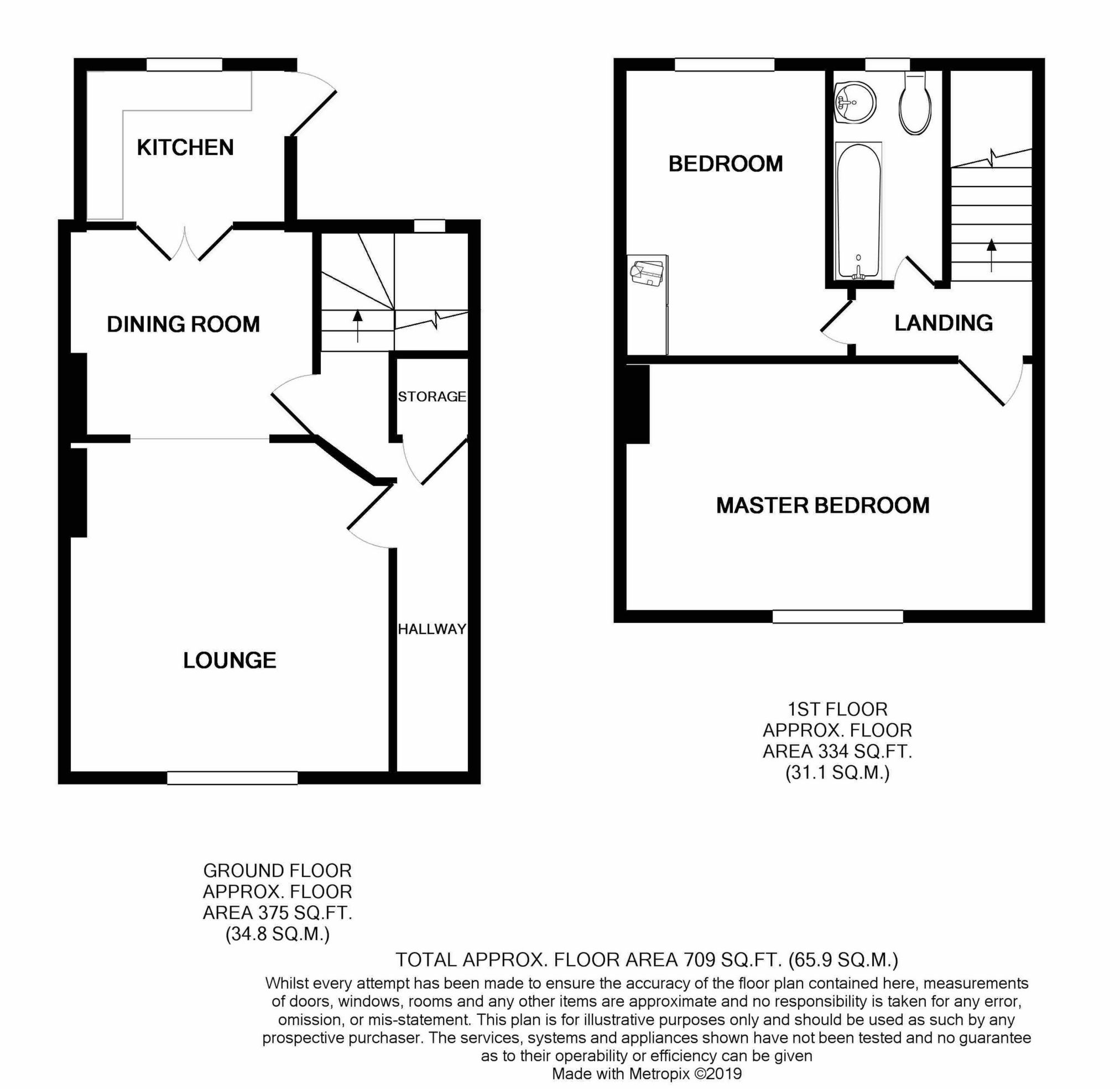 2 Bedrooms Terraced house for sale in Pontefract Road, Bromley BR1