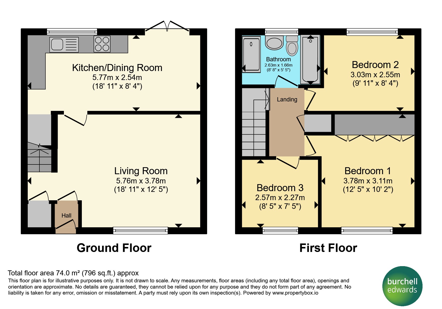 20, Farm Close, Burton-On-Trent floorplan