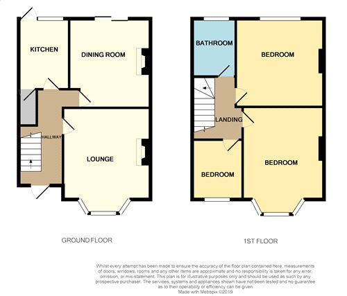 3 Bedrooms Terraced house for sale in Penrhyn Road, Far Cotton, Northampton NN4