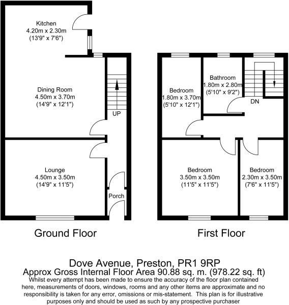 3 Bedrooms End terrace house for sale in Dove Avenue, Penwortham, Preston PR1