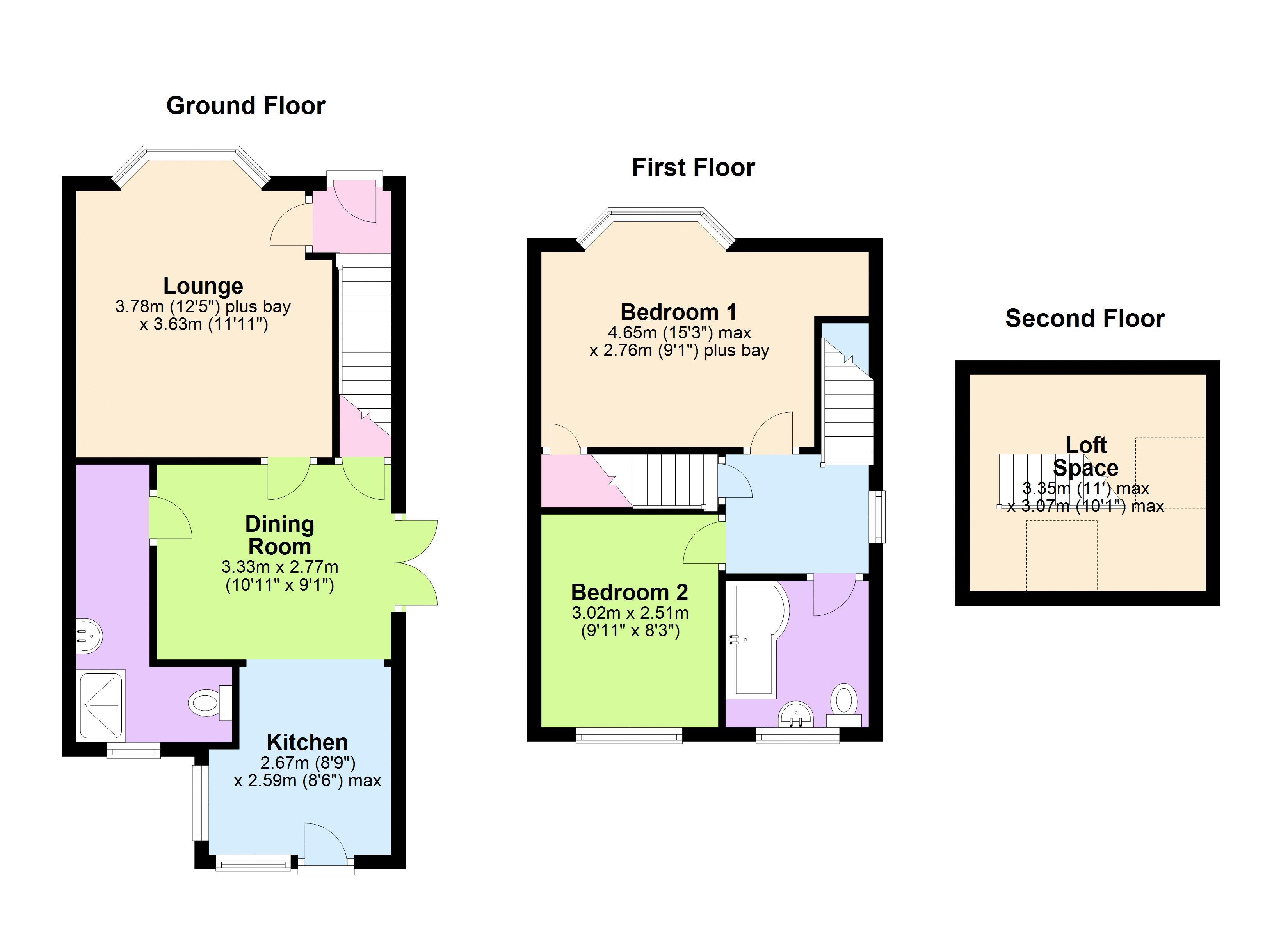 2 Bedrooms Terraced house for sale in Luton Road, Hull HU5