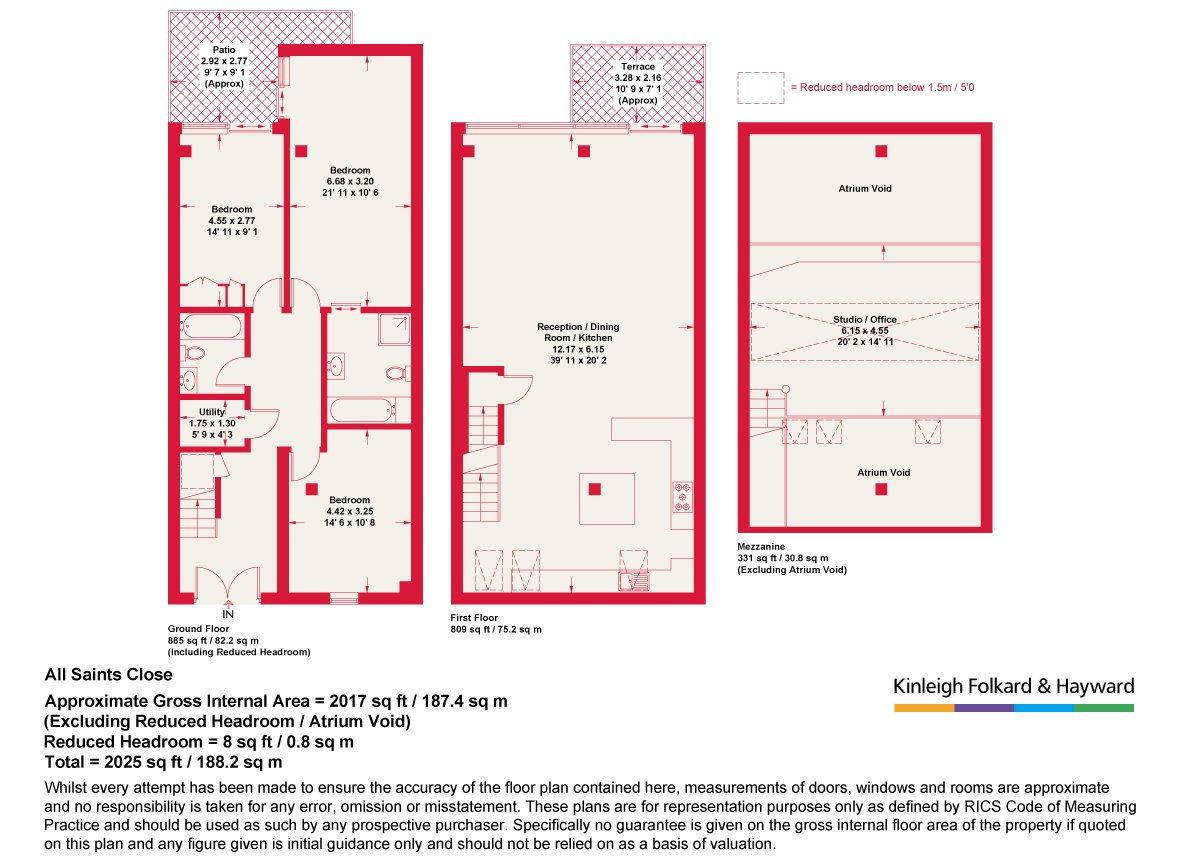 2, All Saints Close, London floorplan