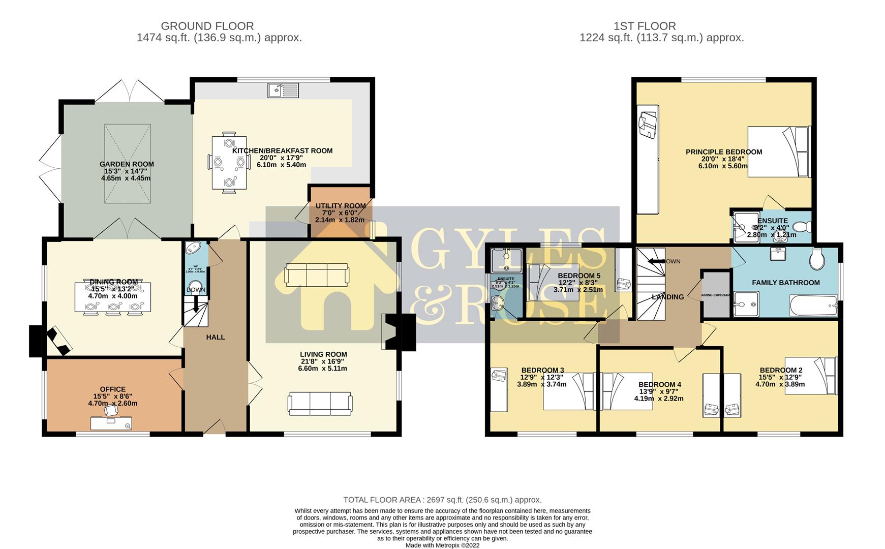 Frating Road, Great Bromley, Colchester CO7, 5 bedroom detached house for sale 60212840