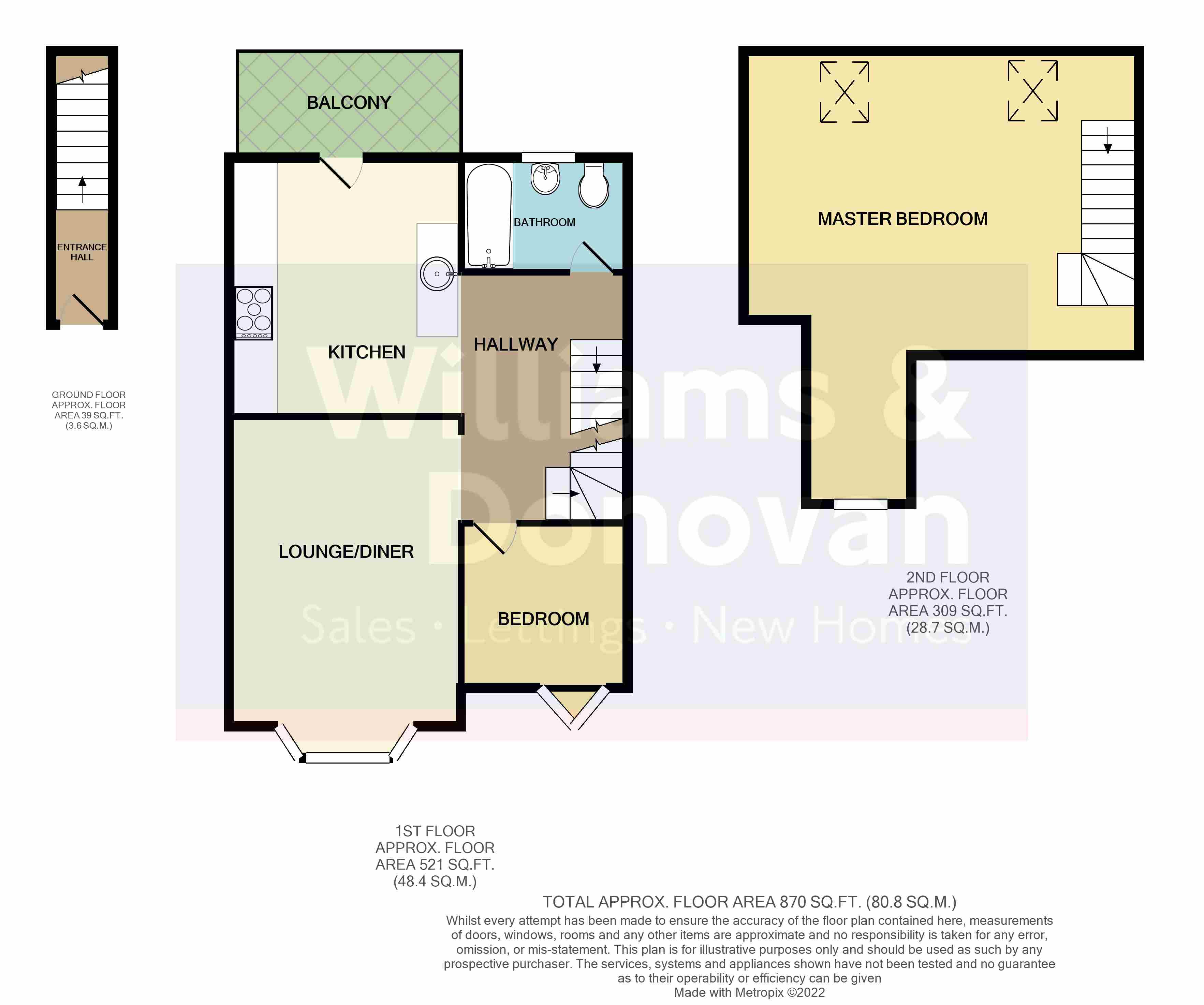 Leigh Hall Road, LeighOnSea SS9, 2 bedroom for sale