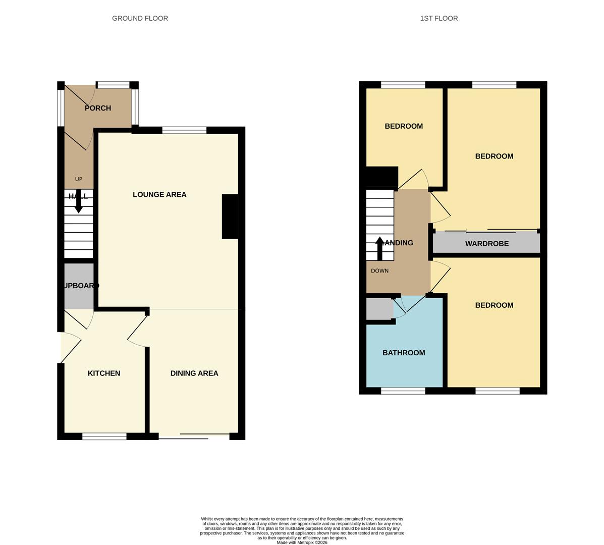 20, Coleridge Gardens, Burnham-On-Sea floorplan