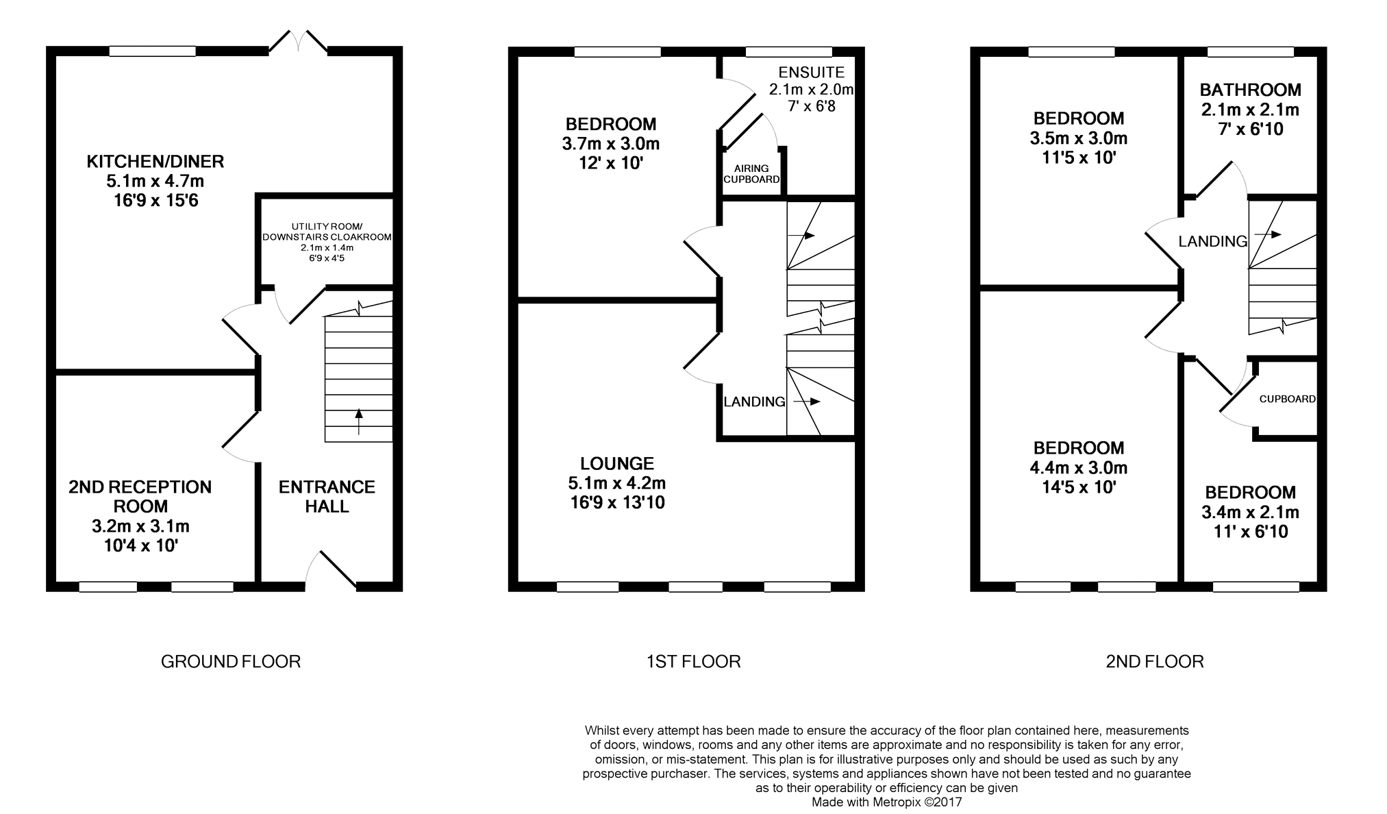 4 Bedrooms End terrace house for sale in Bramble Square, Wakefield WF3