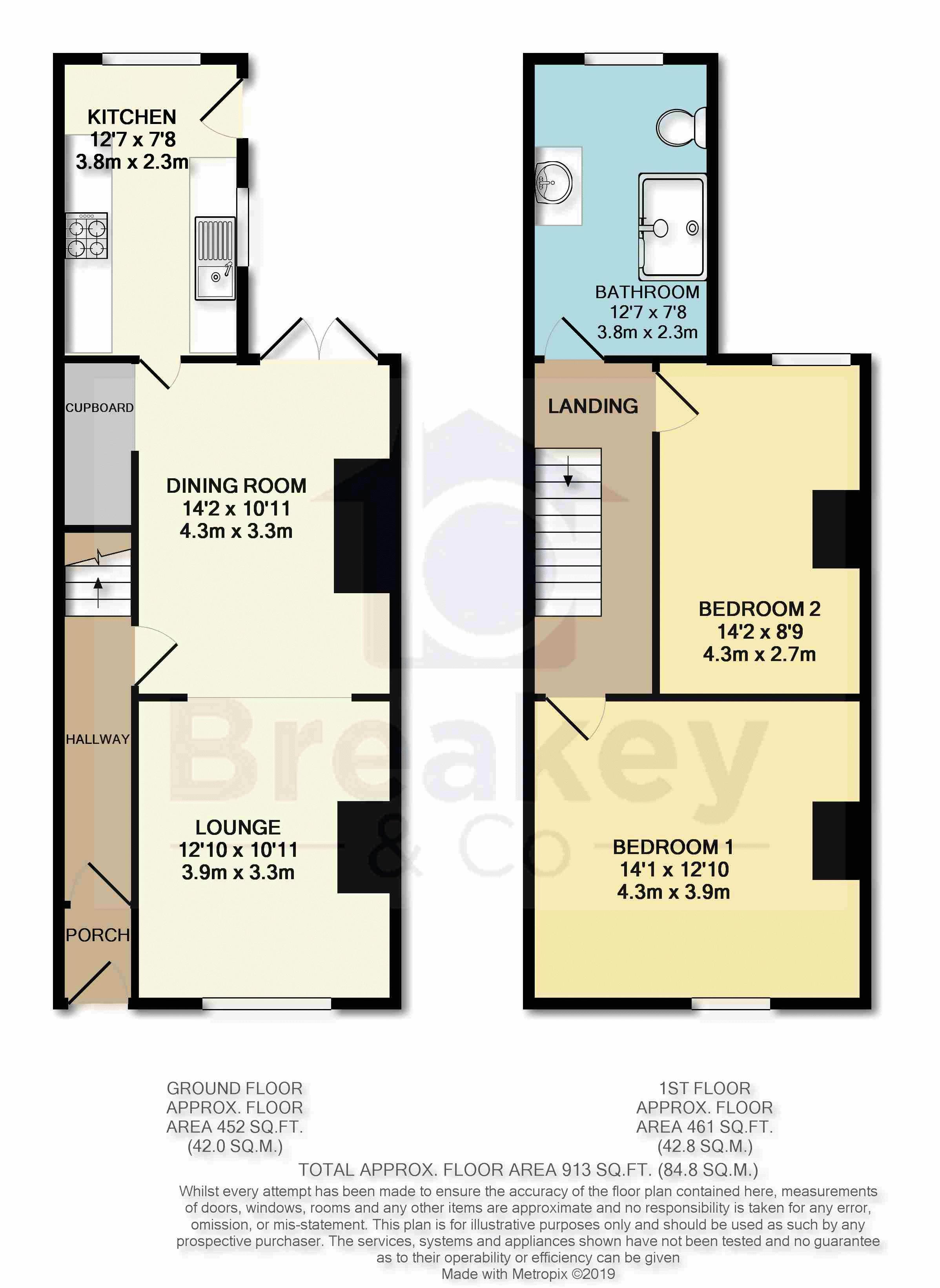 2 Bedrooms Terraced house for sale in Priness Road, Ashton-In-Makerfield, Wigan WN4