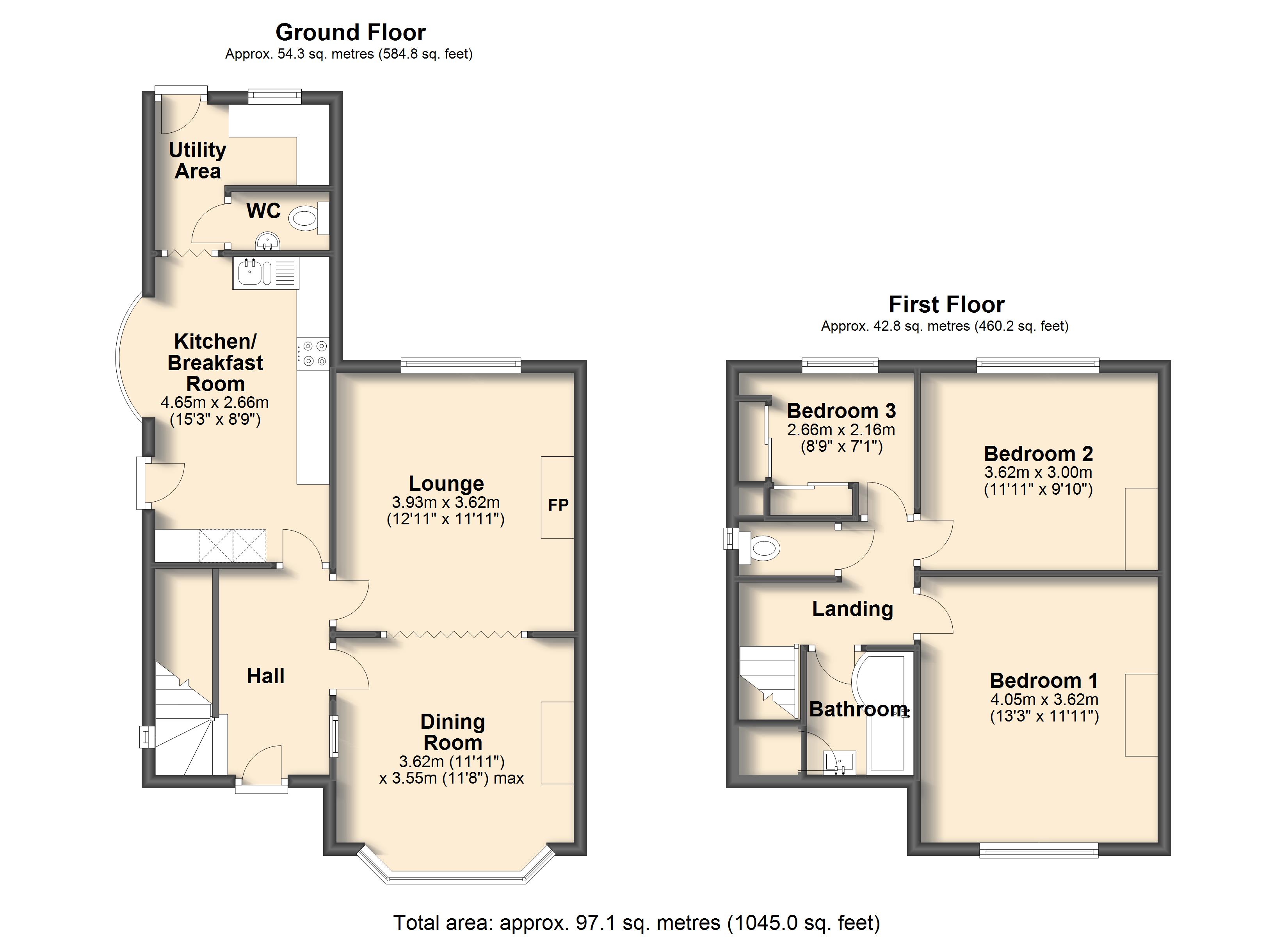 3 Bedrooms Semi-detached house for sale in Ridgeway Road, Sheffield S12