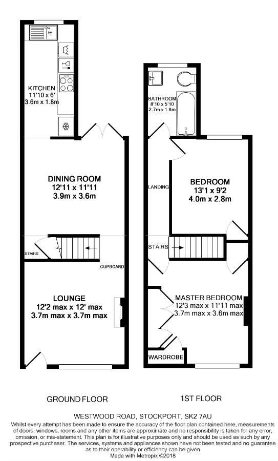 2 Bedrooms Semi-detached house for sale in Westwood Road, Stockport SK2