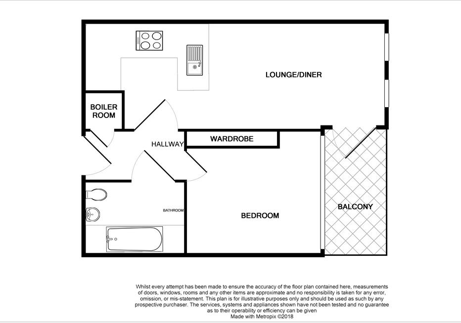 1 Bedrooms Flat for sale in Denman Avenue, Southall, Hanwell UB2