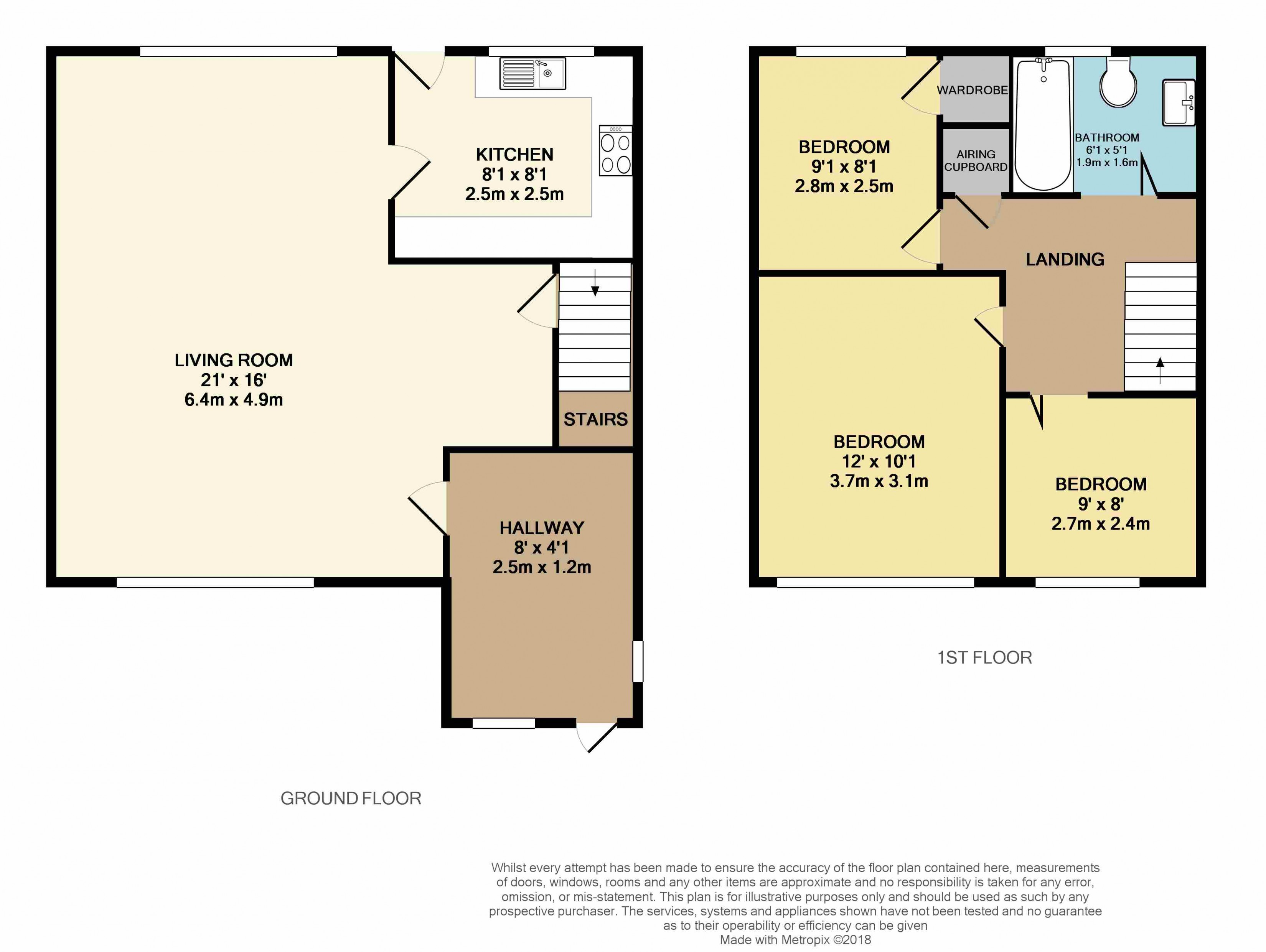 3 Bedrooms  for sale in Bodiam Avenue, Bexhill On Sea TN40