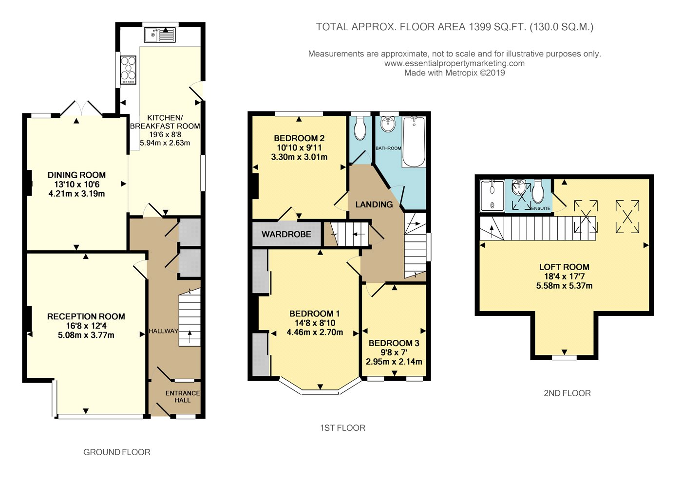 3 Bedrooms Semi-detached house for sale in Village Way, Beckenham BR3