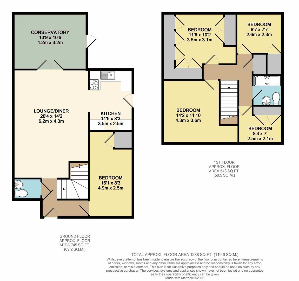 Wenman Court, Norwich NR5, 5 bedroom detached house to rent 66519731 PrimeLocation
