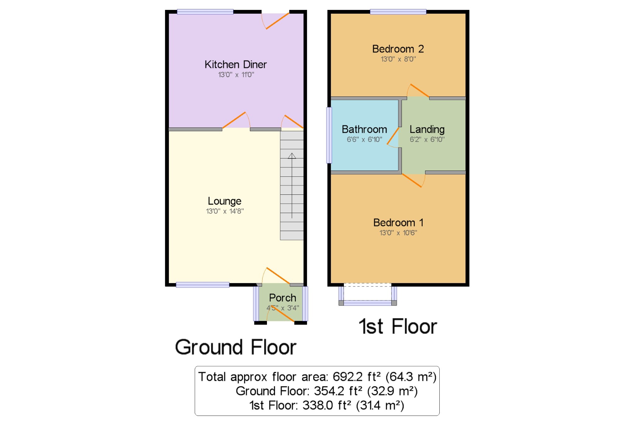 2 Bedrooms Semi-detached house for sale in Waterford Close, Fulwood, Preston, Lancashire PR2