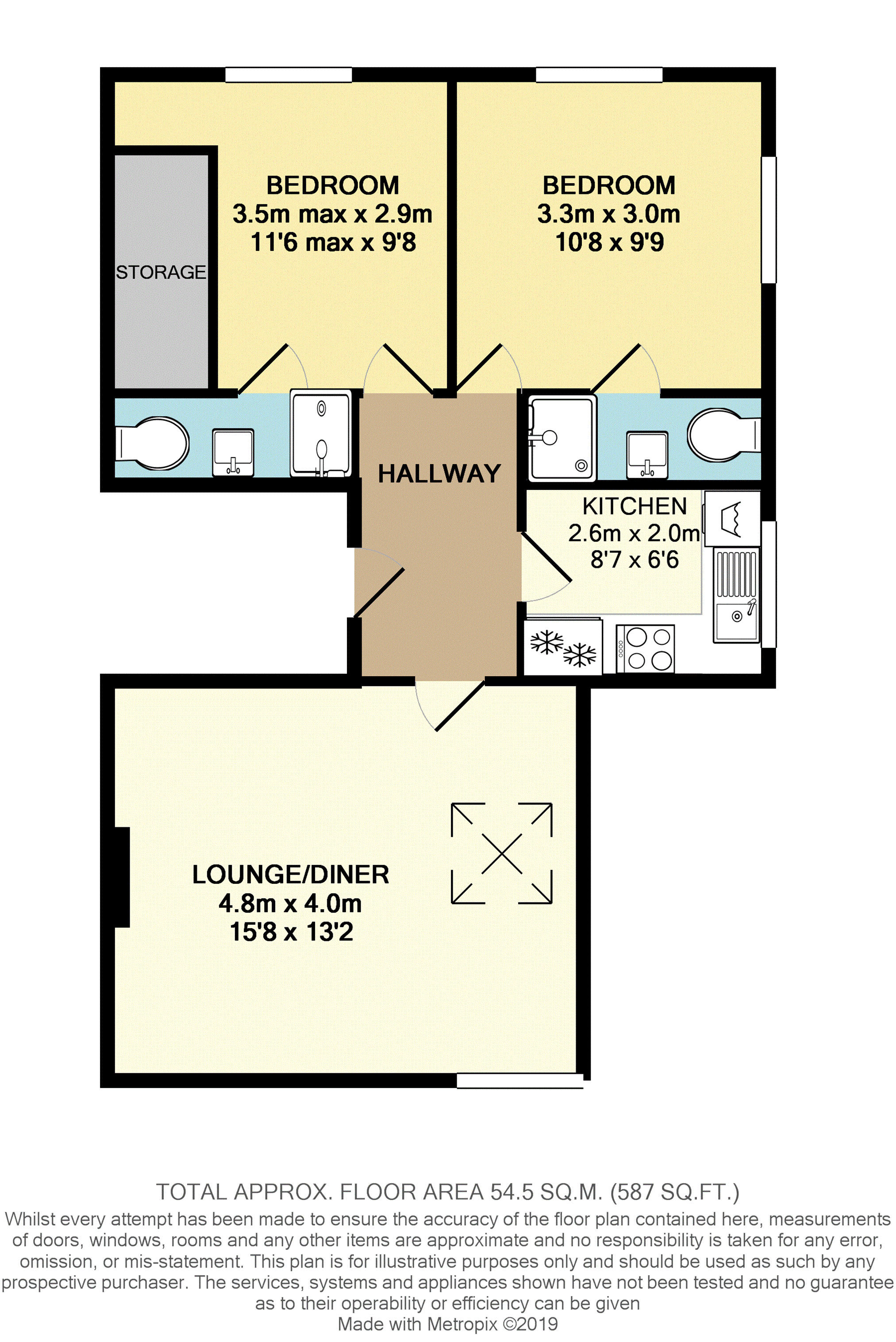 2 Bedrooms Flat for sale in Hollin Lane, Leeds LS16