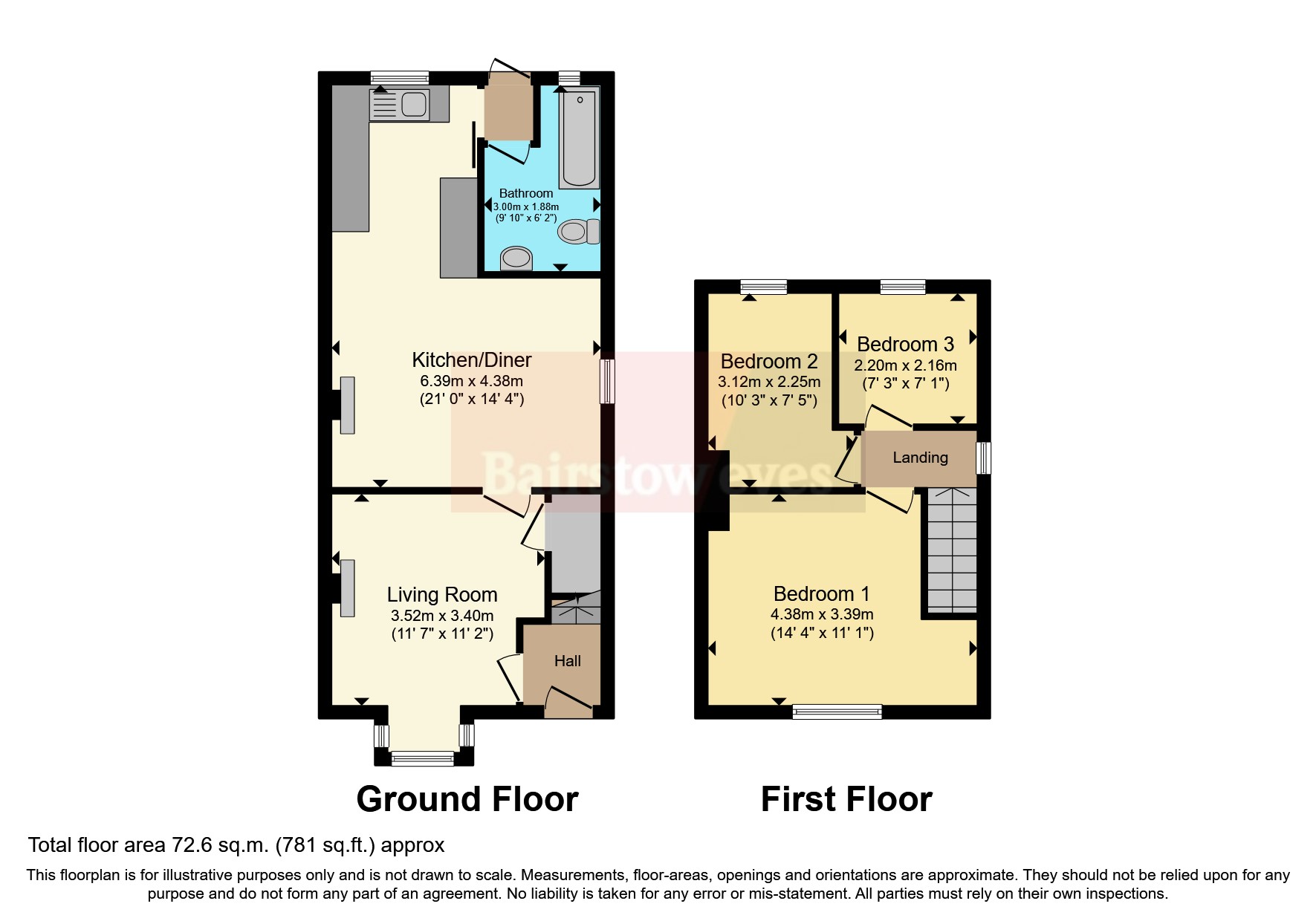 Cross Road, Mawneys, Romford RM7, 3 bedroom end terrace house for sale