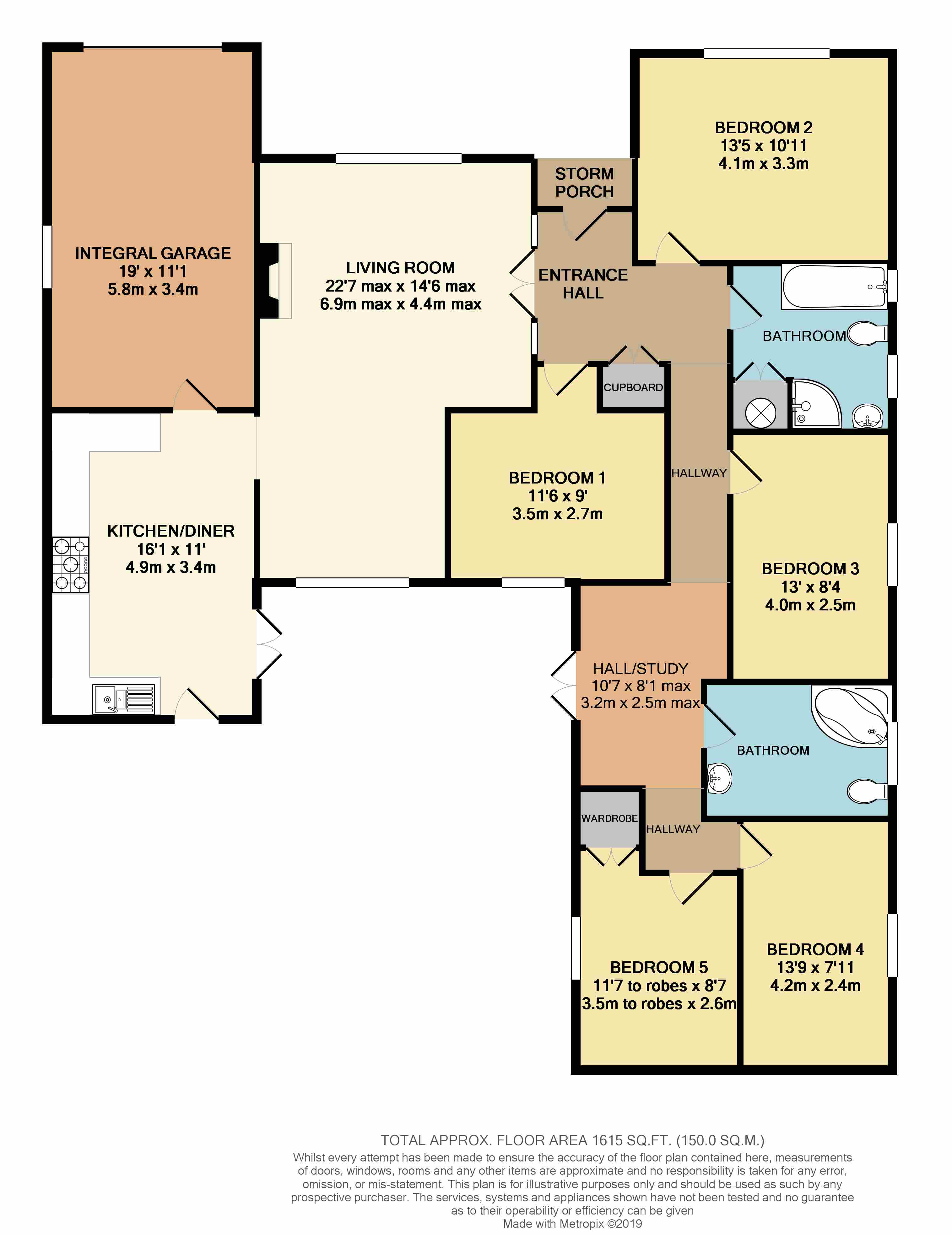 5 Bedrooms Detached bungalow for sale in Moor Monkton, York, North Yorkshire YO26