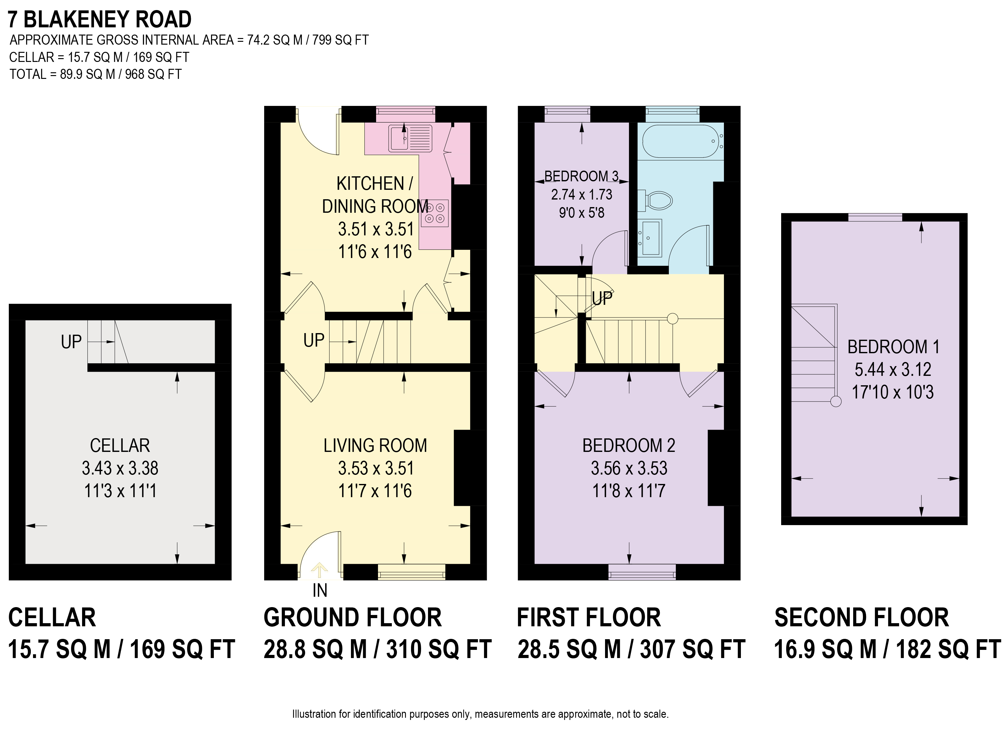 3 Bedrooms Terraced house for sale in Blakeney Road, Sheffield S10