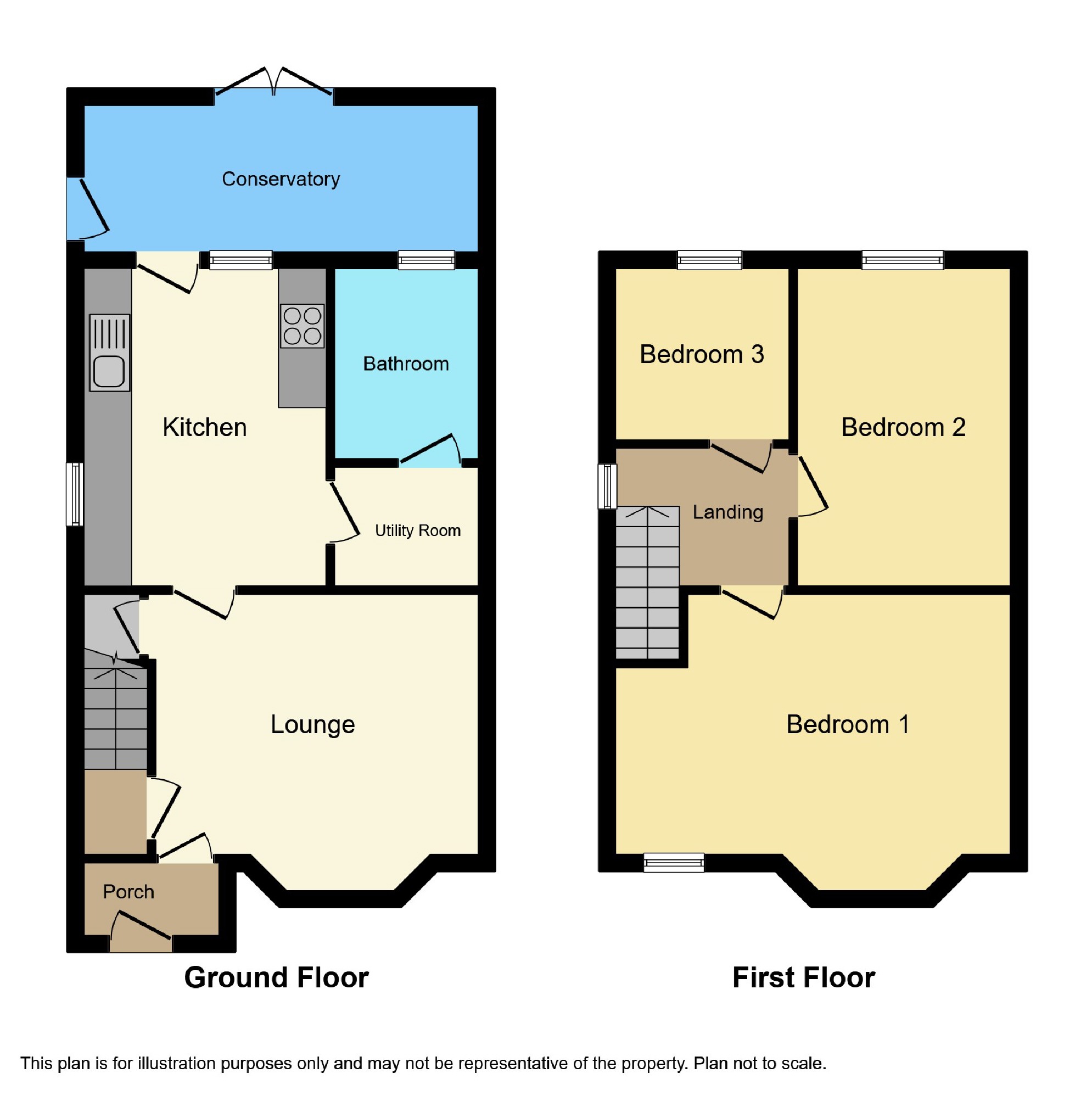 Free property report 16 Brendon Avenue, Kingston Upon Hull, HU8 8JE