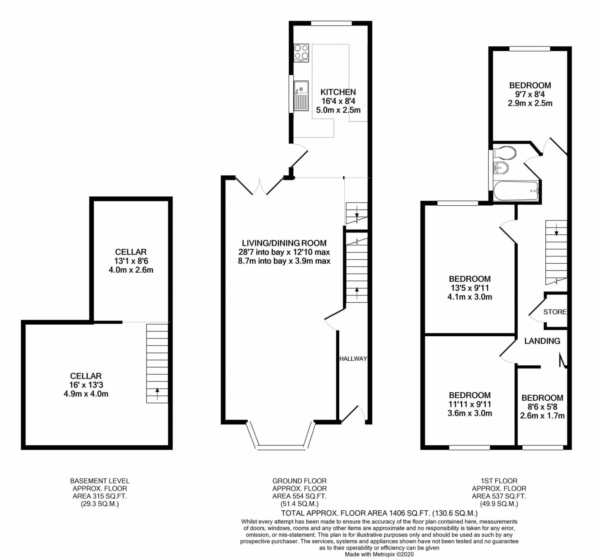 Moorland Road, Stockport SK2, 4 bedroom terraced house for sale