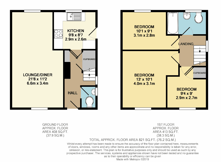 3 Bedrooms Semi-detached house for sale in Everard Crescent, Stanton Under Bardon, Markfield LE67