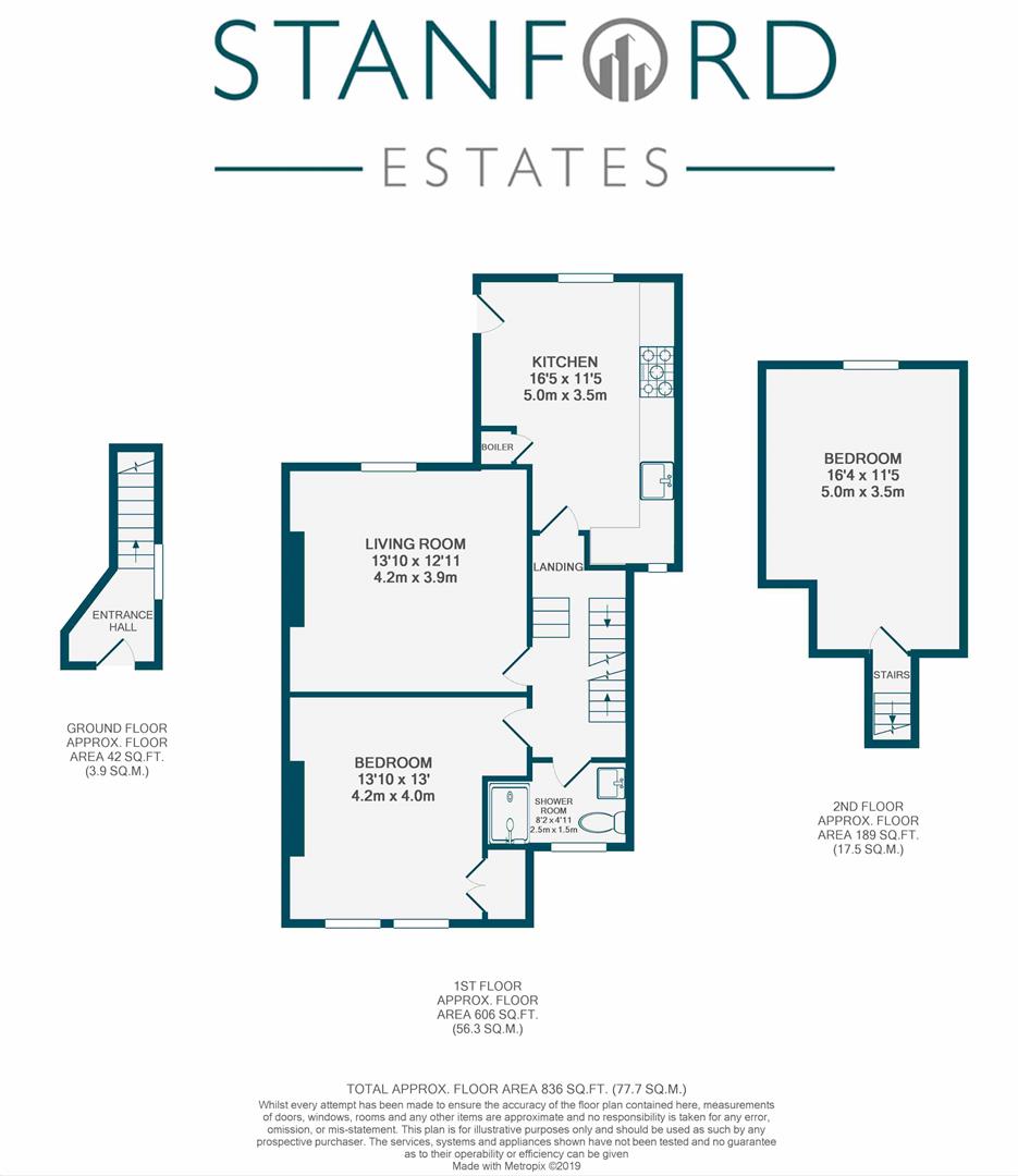 2 Bedrooms Flat for sale in Faversham Road, London SE6