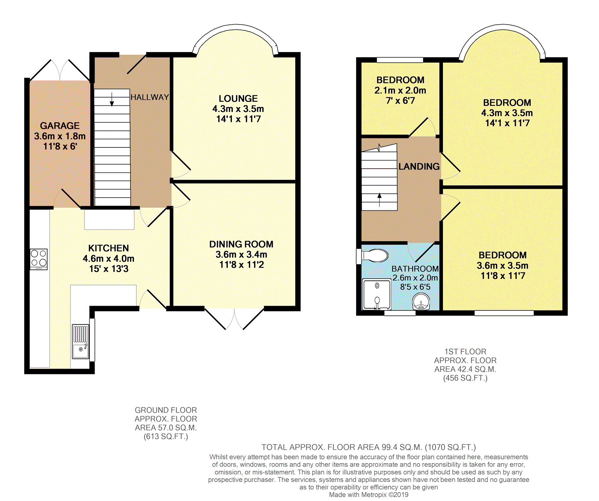 3 Bedrooms End terrace house for sale in Bond Street, Stalybridge SK15