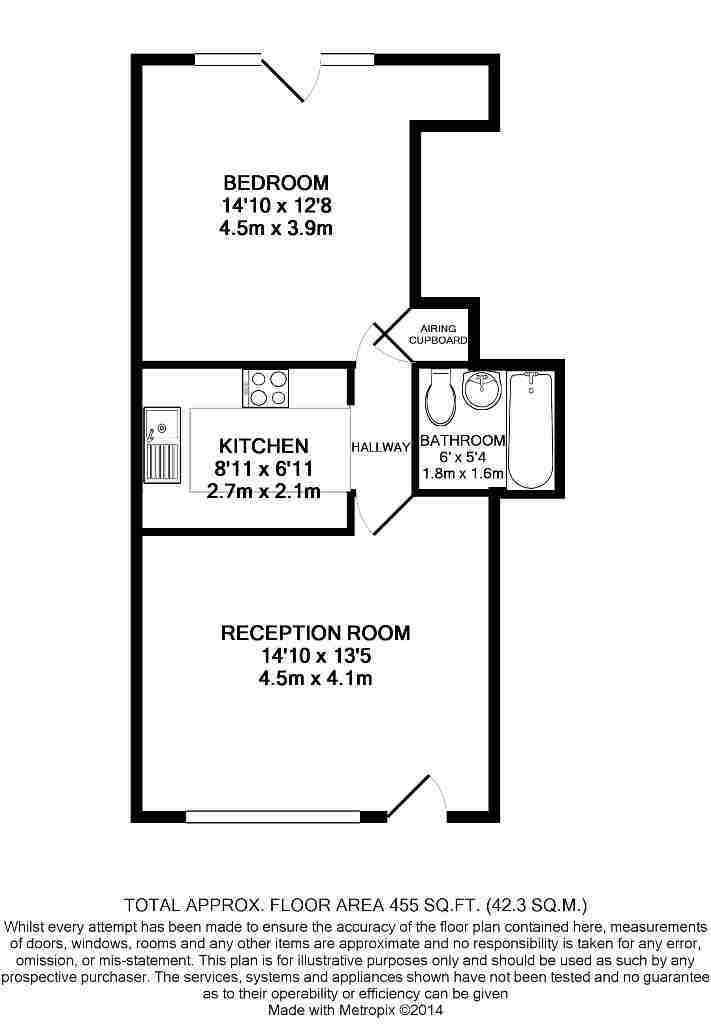 1 Bedrooms Flat to rent in Ambleside Walk, Uxbridge UB8