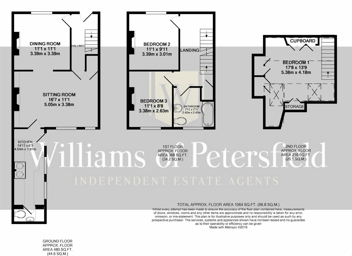 3 Bedrooms Terraced house for sale in High Street, East Meon, Petersfield GU32