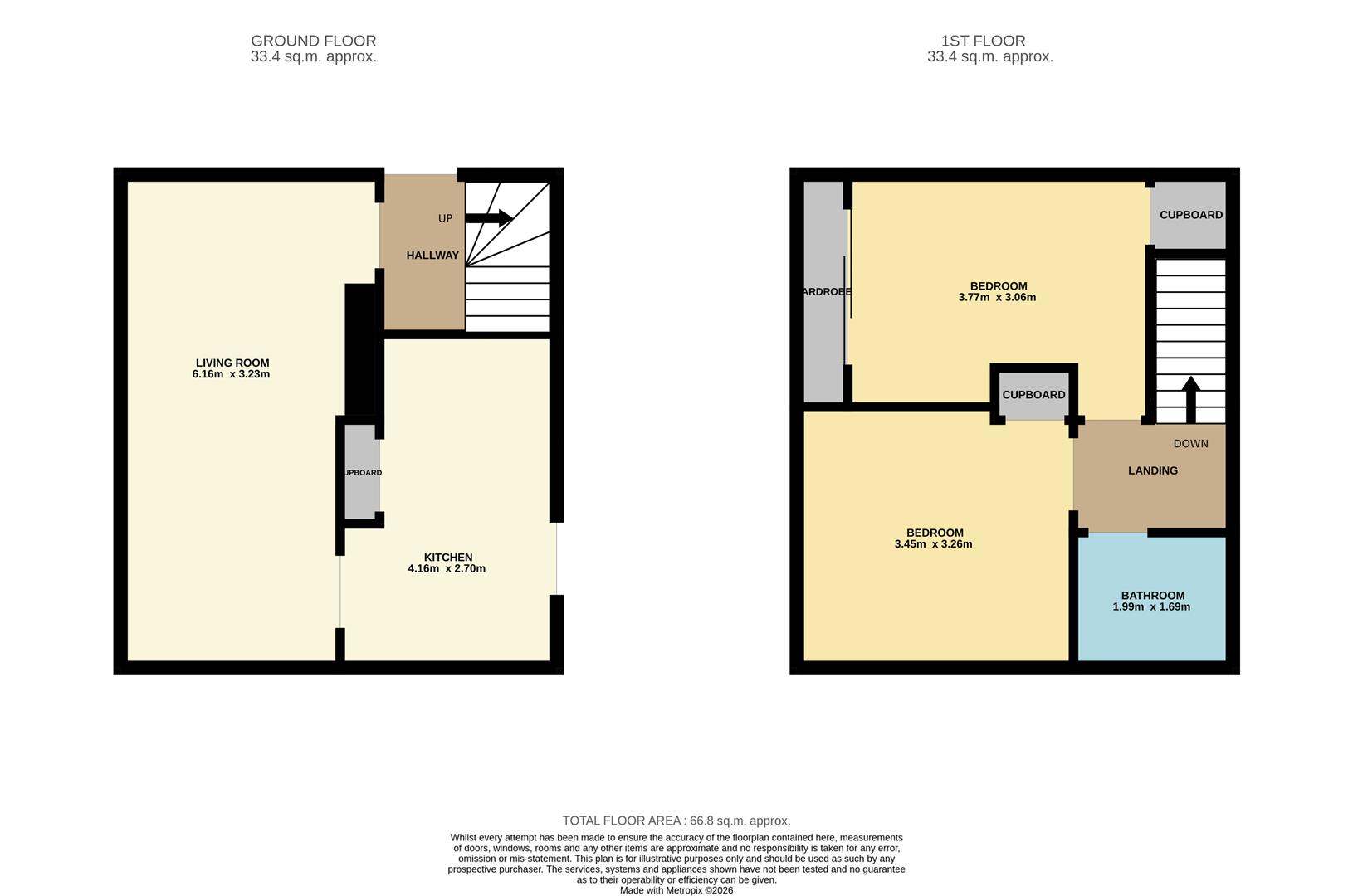3, Prieston Road, Dundee floorplan