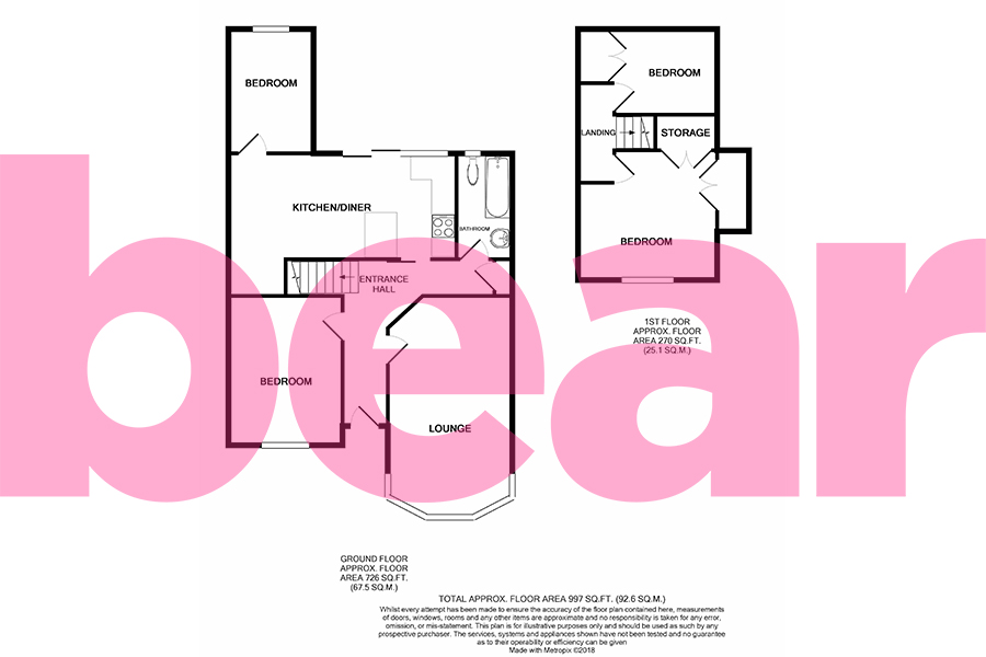 4 Bedrooms Semi-detached bungalow for sale in Broad Walk, Hockley SS5