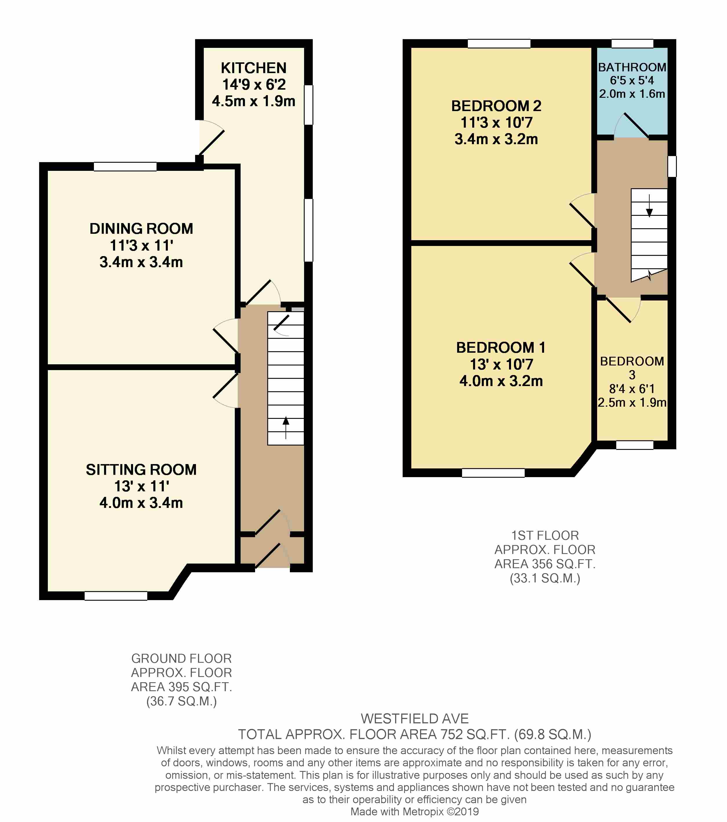 3 Bedrooms Semi-detached house for sale in Westfield Avenue, Beverley, East Yorkshire HU17