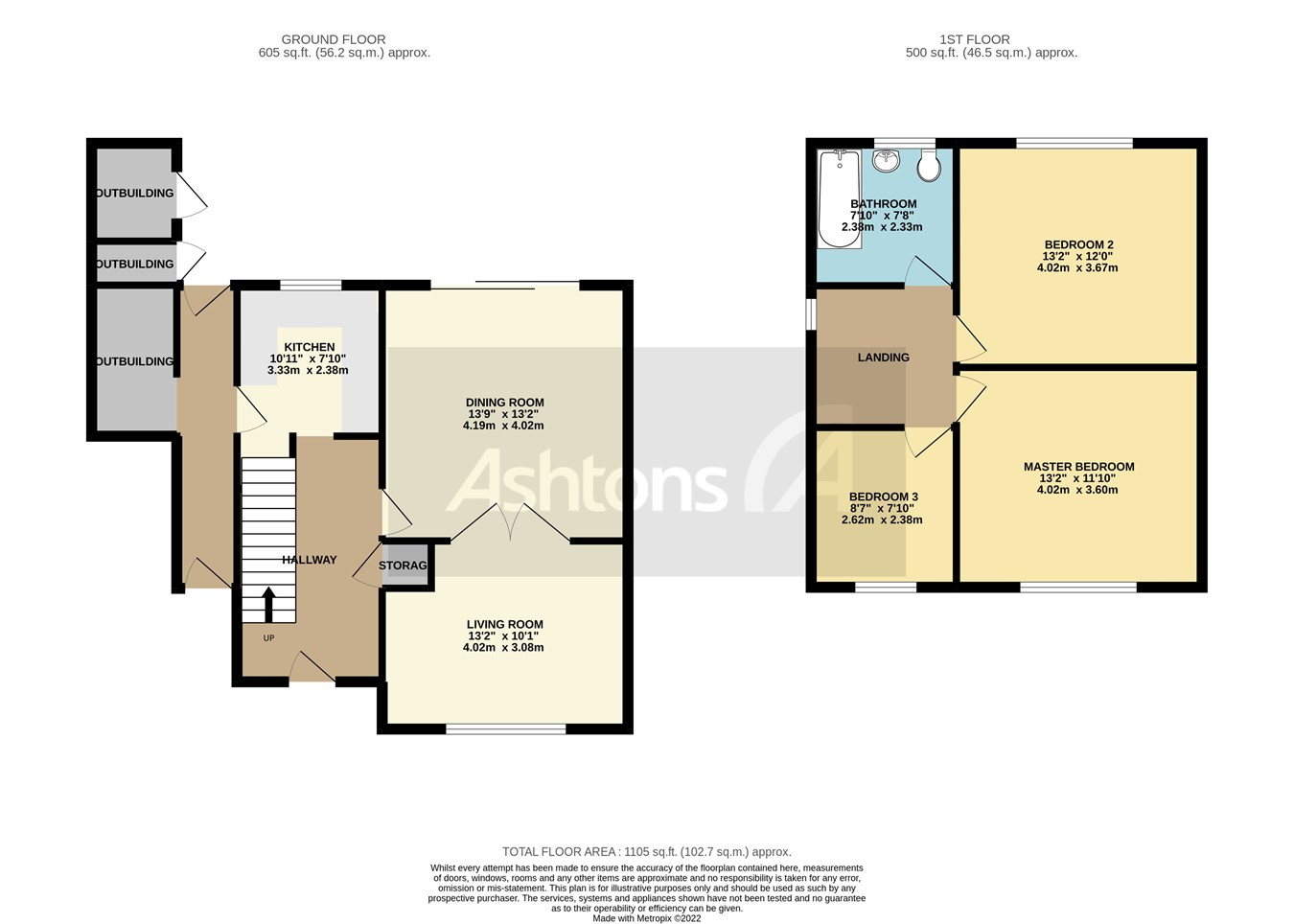 Billington Avenue, NewtonLeWillows WA12, 3 bedroom semidetached