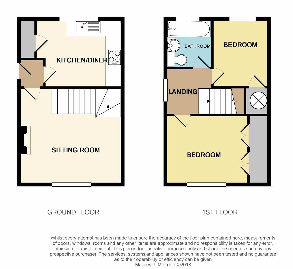 2 Bedrooms Semi-detached house for sale in Leafe Close, Chilwell, Nottingham NG9