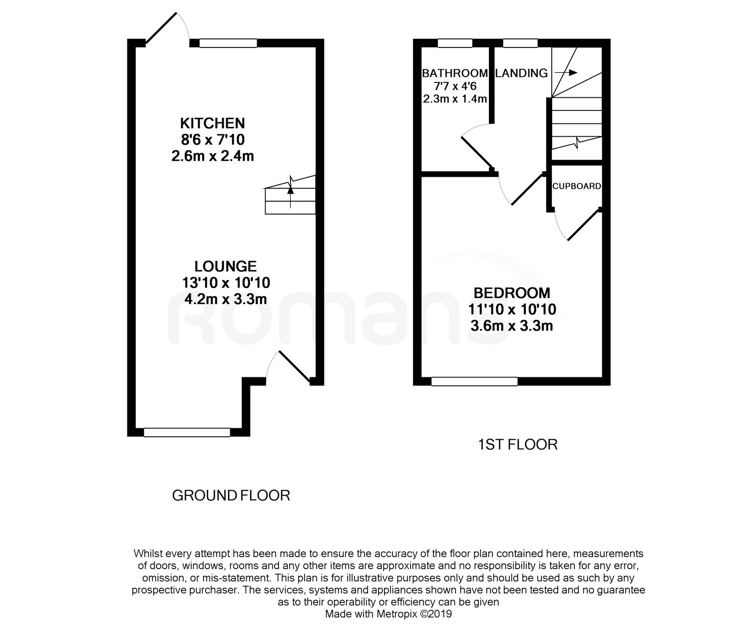1 Bedrooms Terraced house for sale in Ratcliffe Close, Cowley, Uxbridge UB8