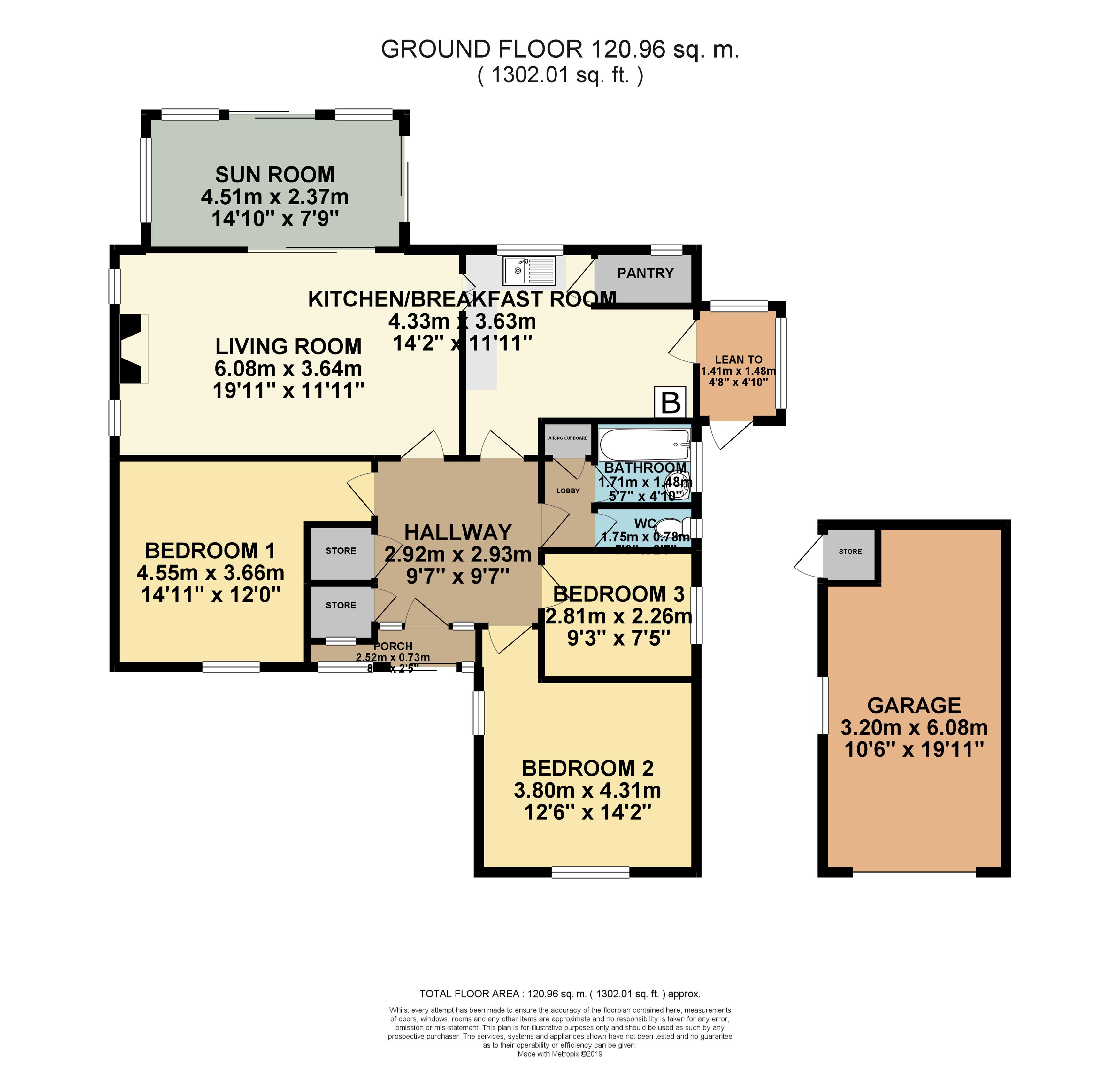 3 Bedrooms Detached bungalow for sale in Balsall Street East, Balsall Common, Coventry CV7