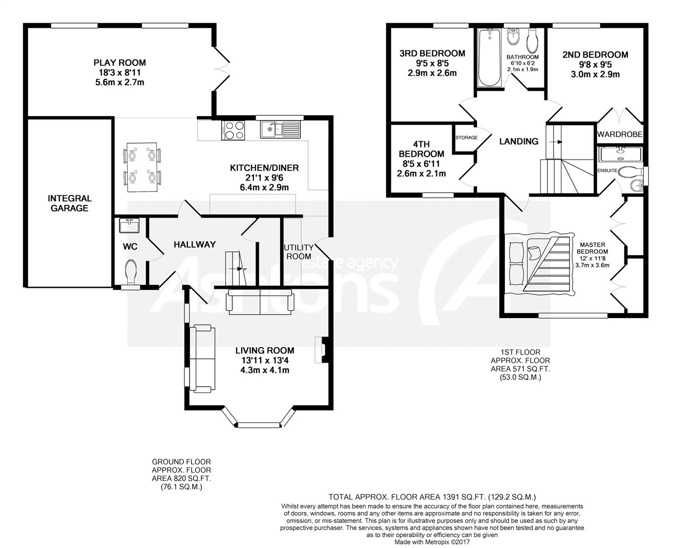 4 Bedrooms Detached house for sale in Beckett Drive, Winwick, Warrington WA2